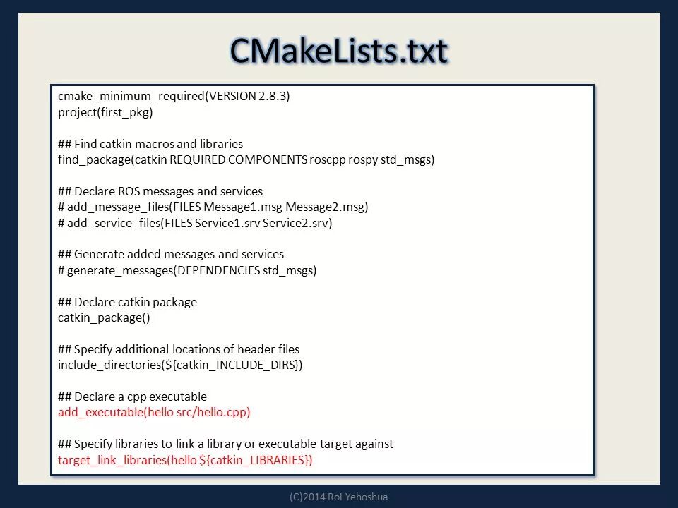 Cmake definitions. Cmakelists.txt. проект cmake. cmakelists.txt example. что писать в cmakelists.