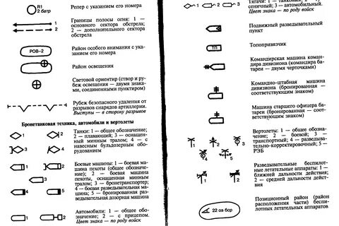 Тактические знаки