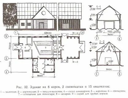 Максимальный размер крестьянского фермерского хозяйства