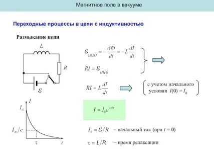 Переходного процесса токи