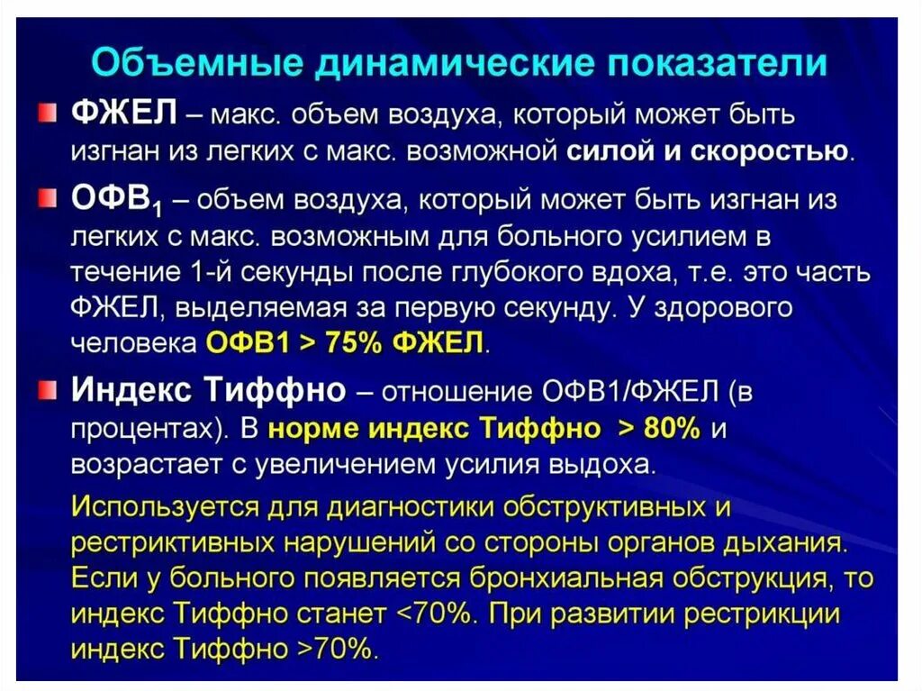 ФЖЕЛ. Офв1. Форсированная жизненная емкость легких. Отношение офв1/ФЖЕЛ. Сниженный жел