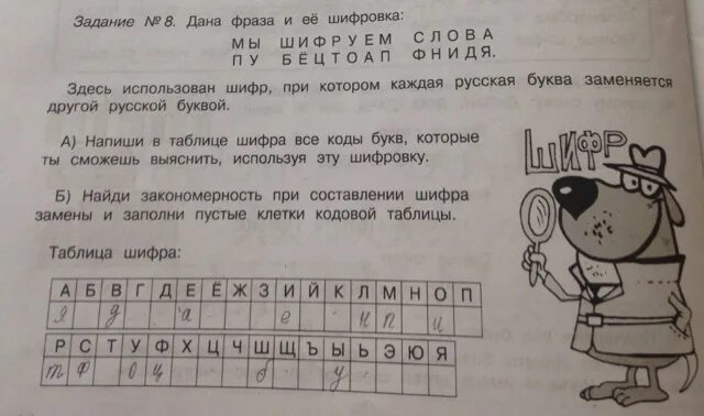 Данную фразу