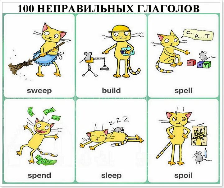Неправильные глаголы картинки