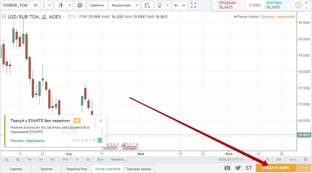 Индикатор количество покупок и продаж. Трейдингвью индикатор объема. Индикатор объема покупок и продаж TRADINGVIEW. Индикатор торговых сессий TRADINGVIEW.