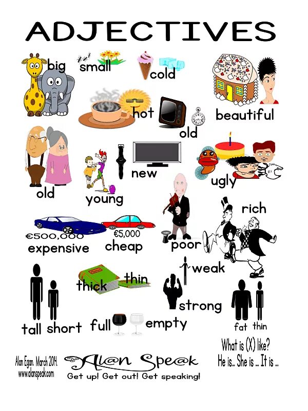 Basic English adjectives. Прилагательные на английском. Adjectives for Beginners. Adjectives Vocabulary. Adjectives rich