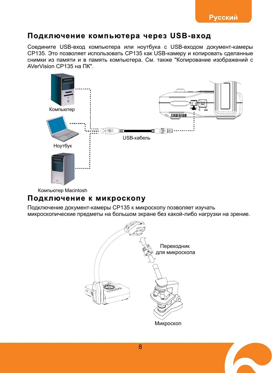 Соединение через usb