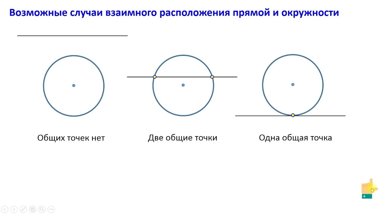 Взаимное расположение двух окружностей общие касательные. Некоторые свойства окружности касательная к окружности 7. Свойства касательных к окружности 7 класс. Касательная к окружности 7 класс. Задачи на касательную к окружности с решением.