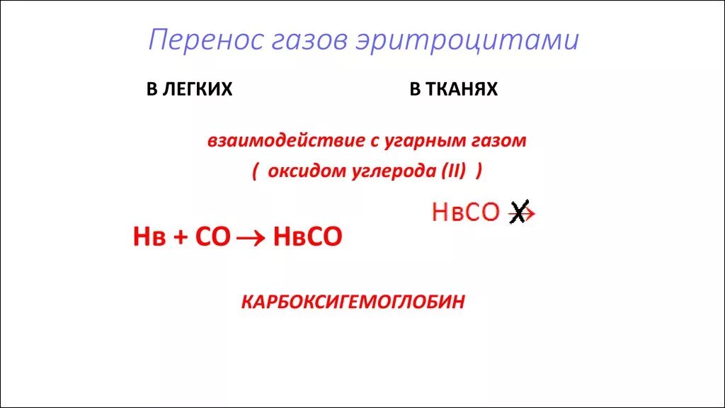 УГАРНЫЙ ГАЗ И гемоглобин. Связывание гемоглобина с угарным газом. Взаимодействие угарного газа с гемоглобином. Соединение гемоглобина с угарным газом. 3 перенос газов кровью