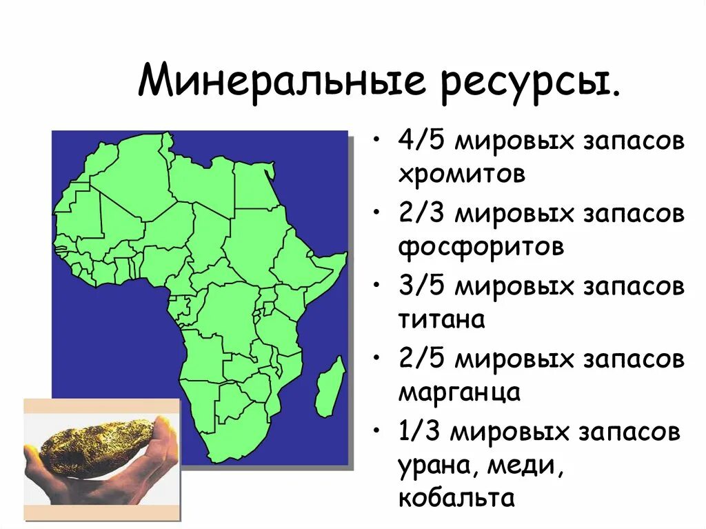 Субрегионы Африки 11 класс. Субрегионы Южной и Восточной Африки. Субрегионы Африки на карте. Субрегионы Африки контурная карта.