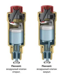 Воздухоотводчик flexvent