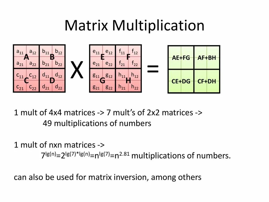 Matrix Matrix Multiplication. Матрицы в Python. Multiplying Matrices. How to multiply Matrix. Should multiply to 35