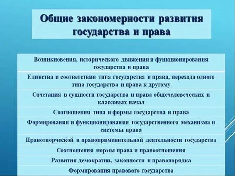 Перспективы развития теорий развития. Закономерности возникновения государства.