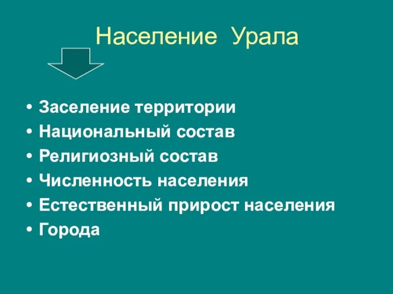 Население Урала. Профессиональный портрет населения Урала. Состав населения Урала. Заселение населения Урала. Презентация урал особенности населения