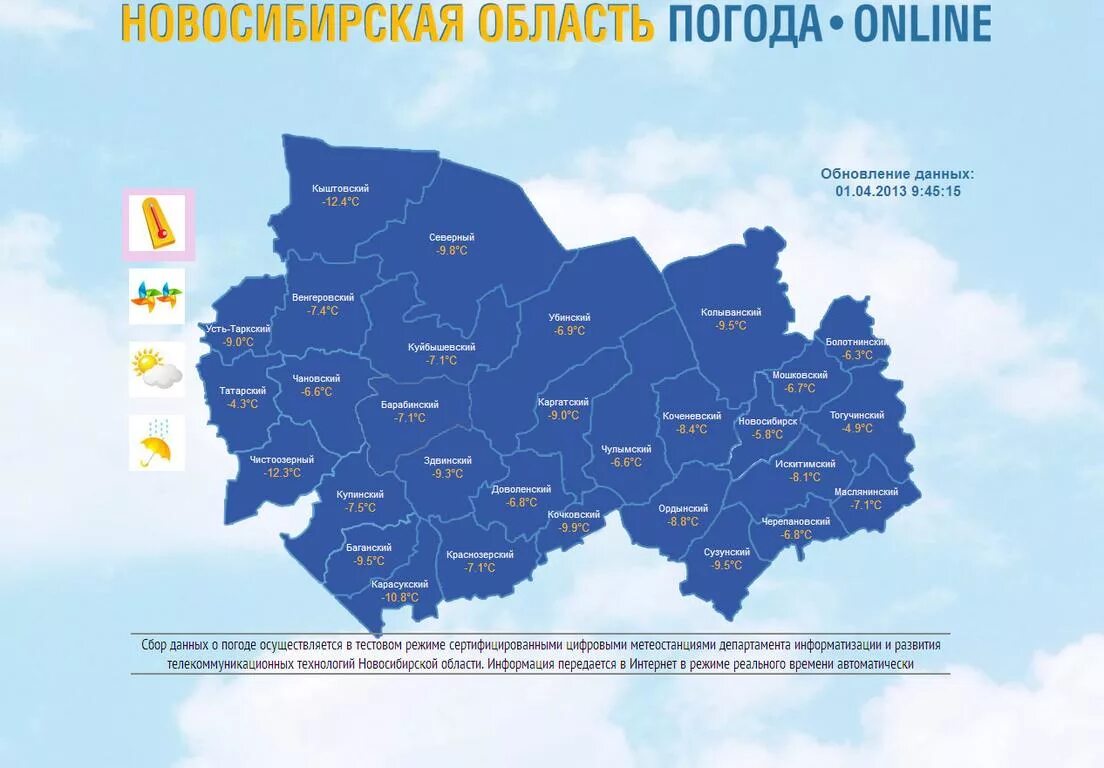 Погода в нсо новосибирская область