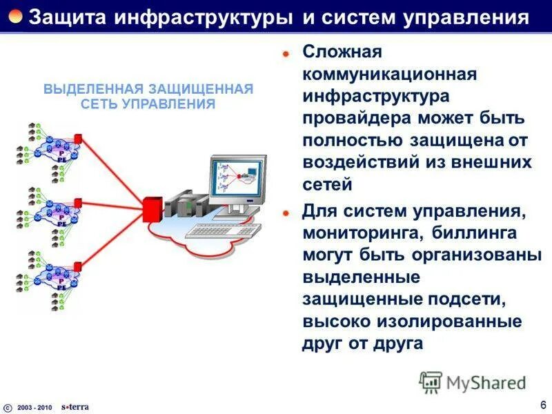 Система защиты передачи данных