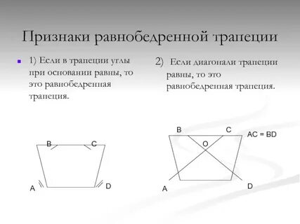 Докажите свойство углов равнобедренной трапеции
