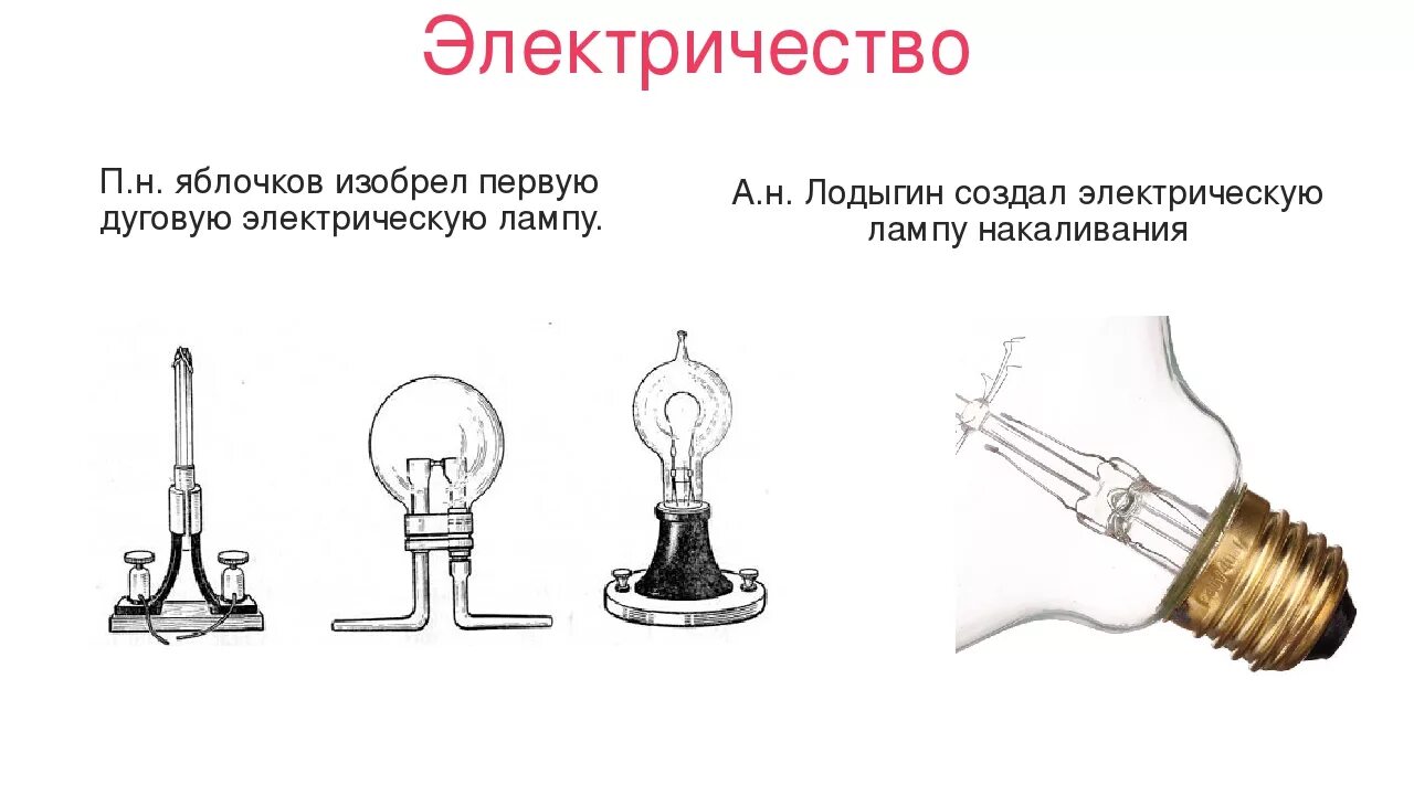 Первую дуговую электрическую лампу изобрел