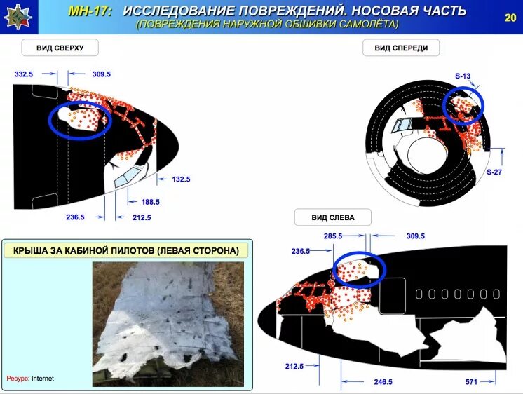 исследование повреждений