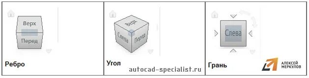 Куб автокад. Куб автокад. Куб автокад. Журнал для куба в автокаде. Видовой куб в автокаде.