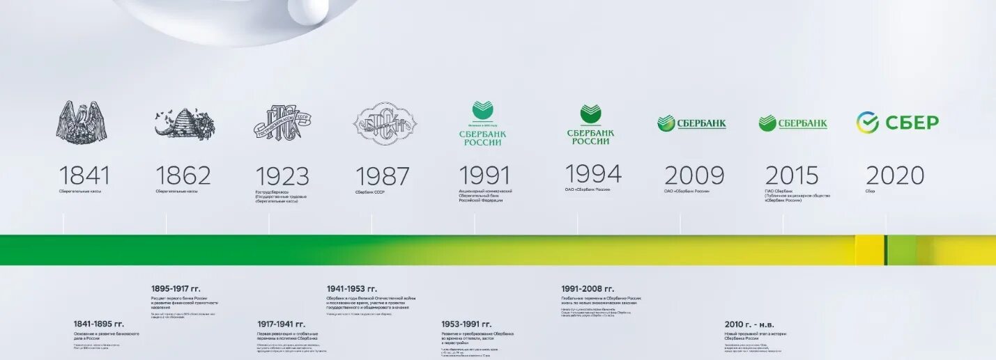 День сбербанка 2023 год. Сбер логотип 2020. Сбербанк лет. Сбербанк логотипы по годам. Логотип Сбера 2022.