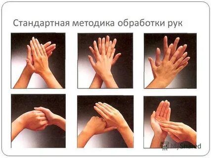 Обработка рук манипуляция алгоритм
