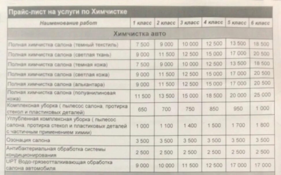 Прайс лист химчистка авто. Прейскурант на химчистку автомобиля. Прайс лист на химчистку салона автомобиля. Прайс лист химчистка. Химчистка прейскурант цен