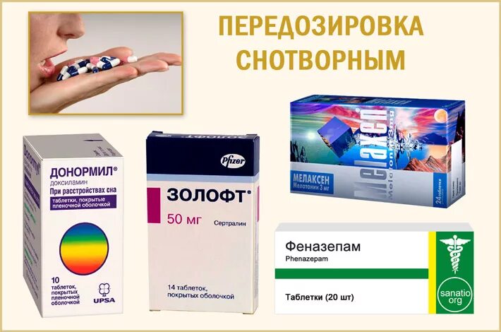 Какие лекарства вызывает