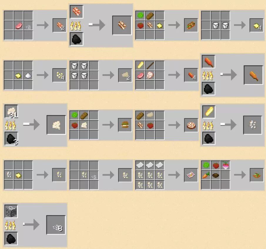 Майнкрафт рецепты на русском. Крафты МАЙНКРАФТА 1.16.1. Таблица крафта майнкрафт. Крафты 1.16.6. Крафты в МАЙНКРАФТЕ без модов.
