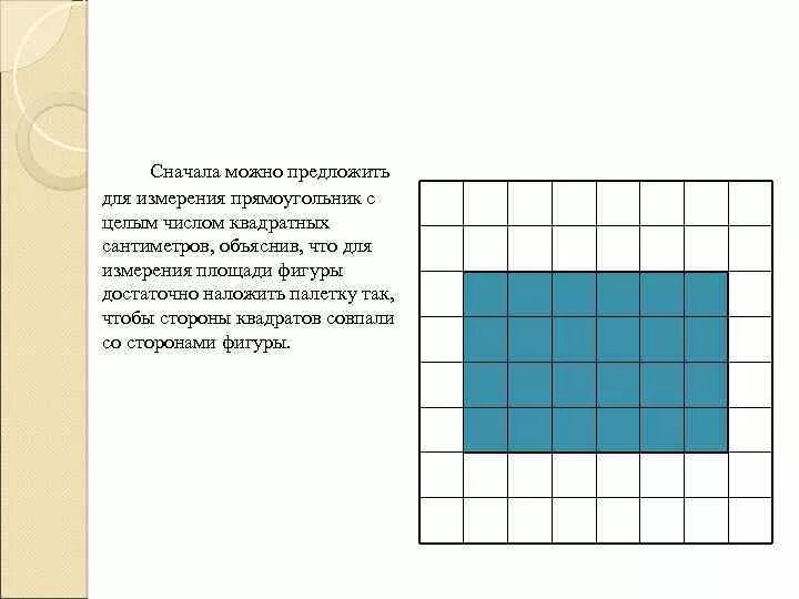 Площадь фигуры палетка. Палетка для измерения площади. Паоюлетка для измерения площади. Площадь фигуры с помощью палетки. Фигуры для измерения площади палеткой.