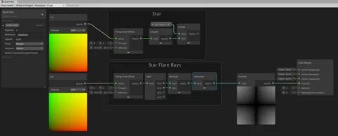 Unity graphs