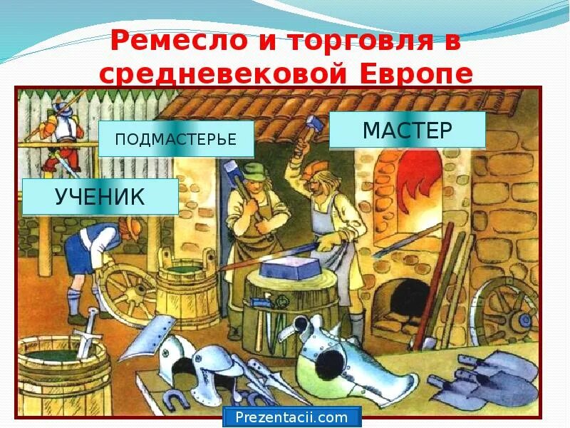 Союз ремесленников одной специальности средневековый