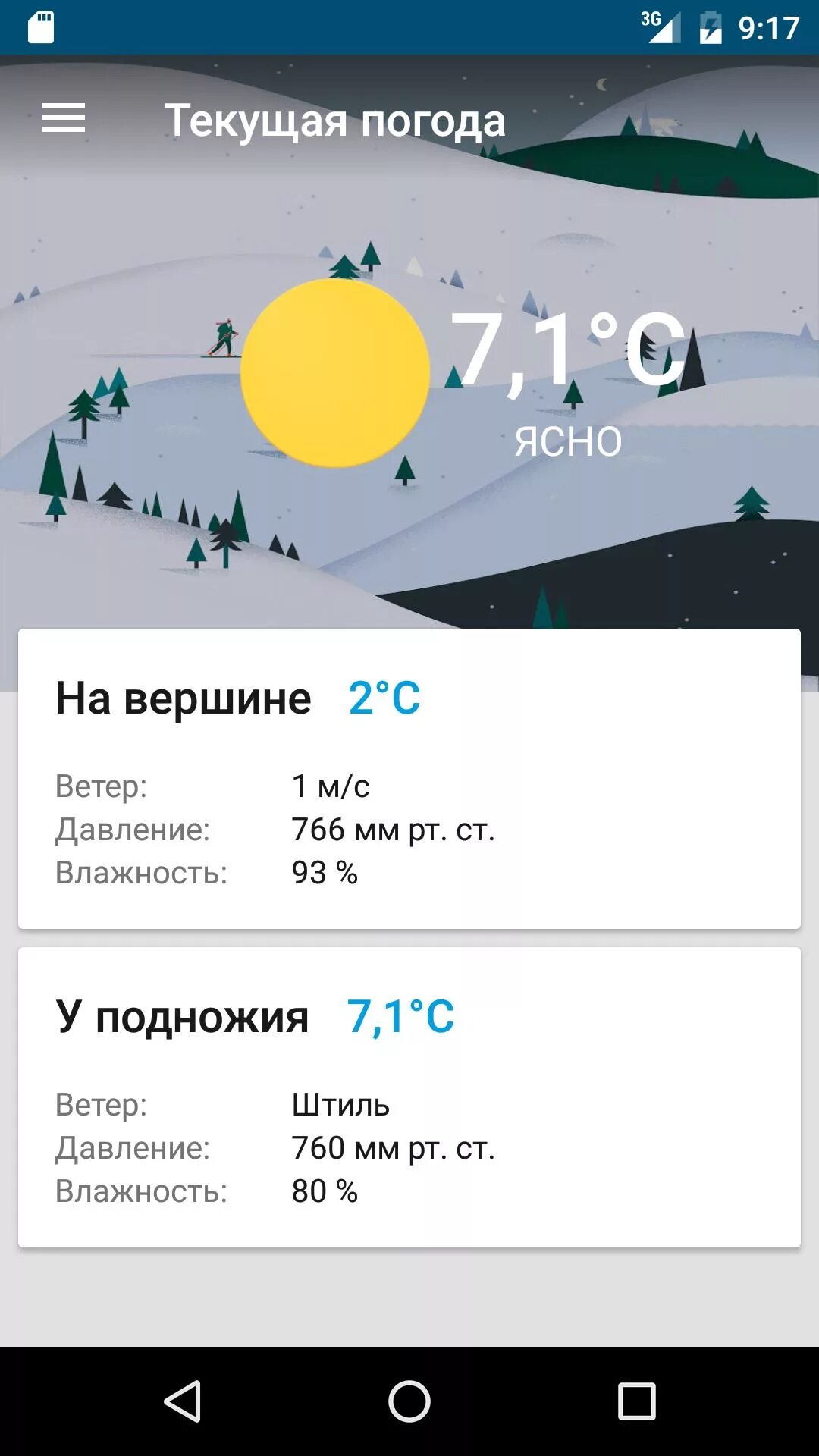 Текущая погода. Скриншот погоды с телефона Шерегеш.