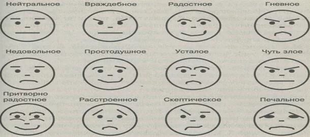 Часто в общении люди