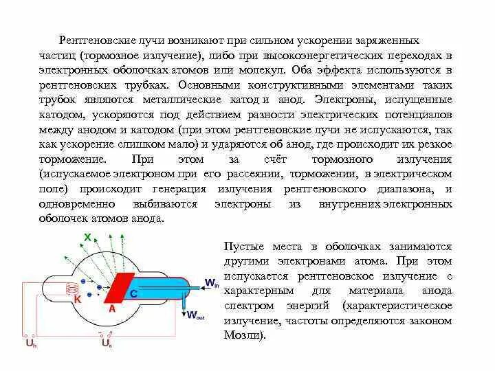 Излучение происходит при переходе. Мишень анода рентгеновской трубки. ускорители заряженных частиц таблица. тормозное рентгеновское излучение. рентгеновское излучение возникает при торможении.