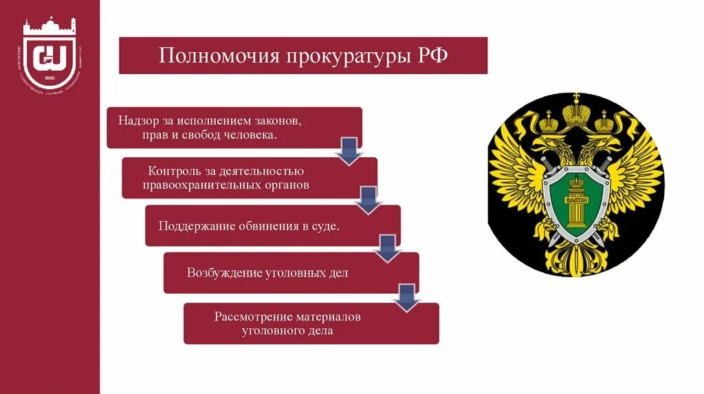 Компетенция генеральной прокуратуры