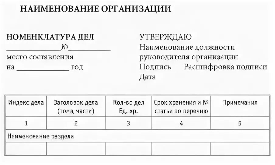 Примечания номенклатуры