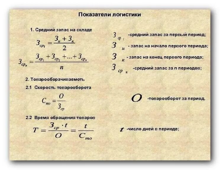 Посчитать логистику. Коэффициент логистики формула. Показатели для емкости склада в логистике. Формулы в логистике. Формулы логистики основные.