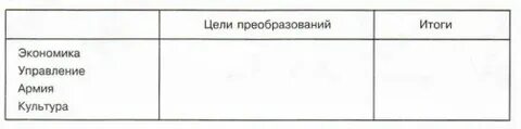Заполните таблицу цели