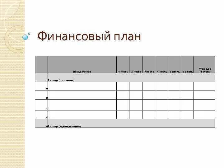 Пример личного финансового плана. Финансовый план пример. Составить финансовый план на месяц. Составление личного финансового плана. Составить финансовый план на месяц.