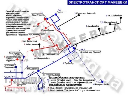 Маршрут макеевка