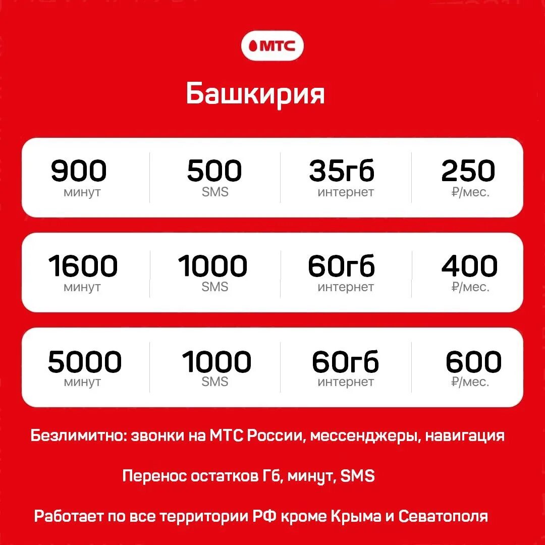 10 гб интернета к тарифу мтс. Мтс безлимитный. безлимитный интернет мтс. номер мтс для интернета. мтс безлимитный интернет номер.