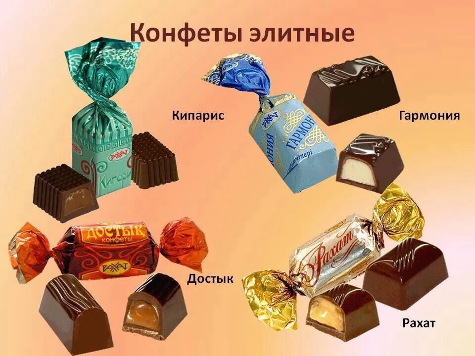 Как раньше назывались конфеты. Конфеты рахат казахстан карамель. конфеты рахат казахстан ассортимент карамели. конфеты рахат рахат. конфеты рахат казахстан ассортимент.