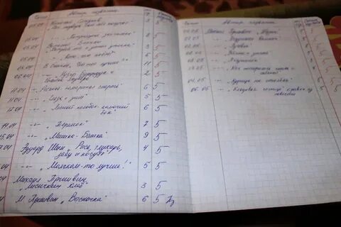 Как сделать дневник книг