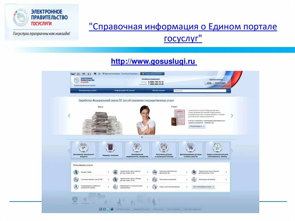Единый портал электронных услуг республики. Электронное правительство госуслуги. Справочная информация о едином портале госуслуг. Цифровое правительство и госуслуги. Справочная информация.