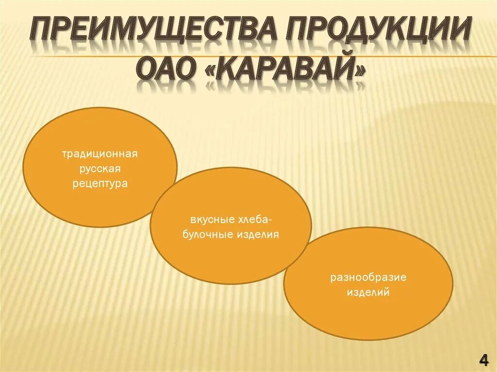 Преимущества продукции. Преимущества нашей продукции. Достоинства продукции. Достоинства продукции в начале. Выгоды продукции