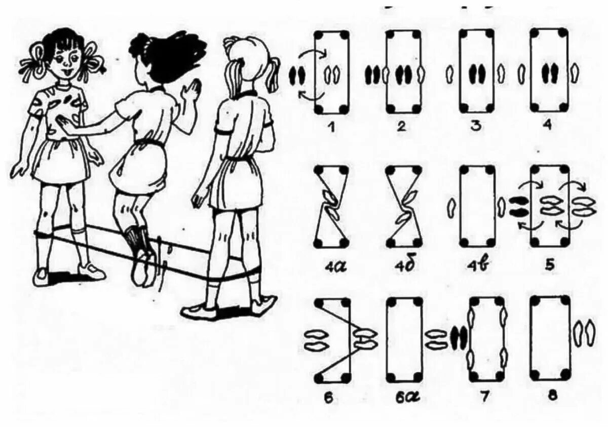 Игра в резиночки видео. Игра в резиночку схемы прыжков. Игра в резиночки схемы. Правила игры прыгать в резиночку. Игра в резиночку на ногах.