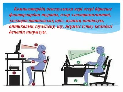Компьютердің пайдасы мен зияны