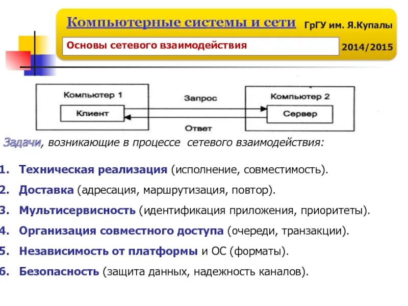 Модели безопасности компьютерных систем. Основы сетевого взаимодействия. Сетевое взаимодействие компьютерных сетей. Понятие адресации при организации сетевого взаимодействия. Сетевая организация информации