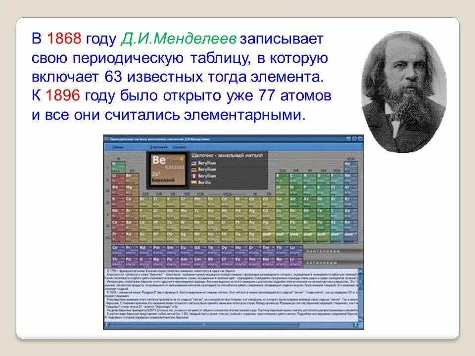 Закон менделеева можно записать в виде. 1868 менделеева. кто придумал таблицу менделеева. как менделеев придумал таблицу менделеева. придумать свою таблицу менделеева.