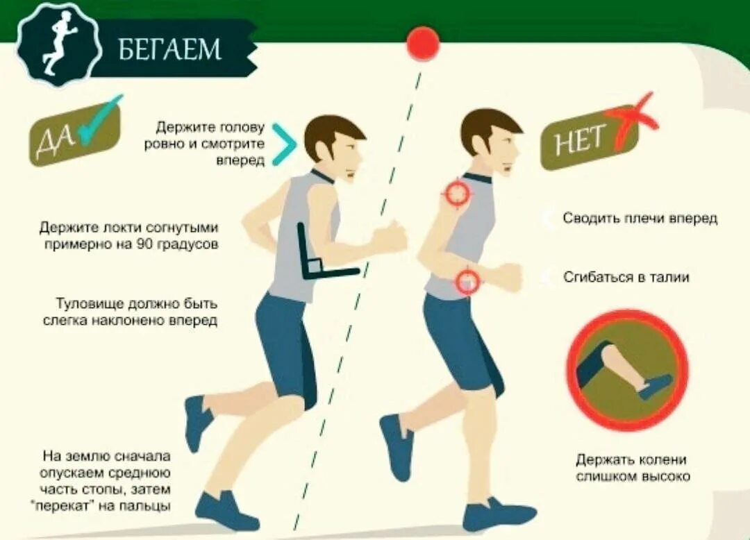 Как стать медленнее